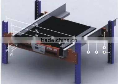 Electric Rail Guided Vehicle for Warehouse Storage