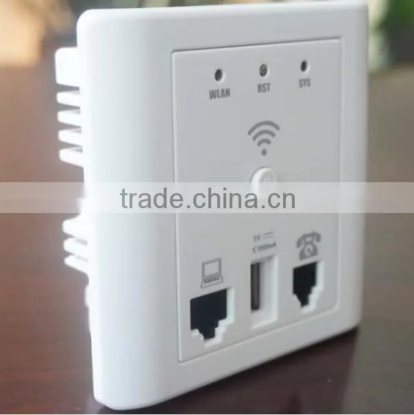 300MBPS HIGH-POWER WALL MOUNT IN-WALL AP/ ROUTERS WITH POE