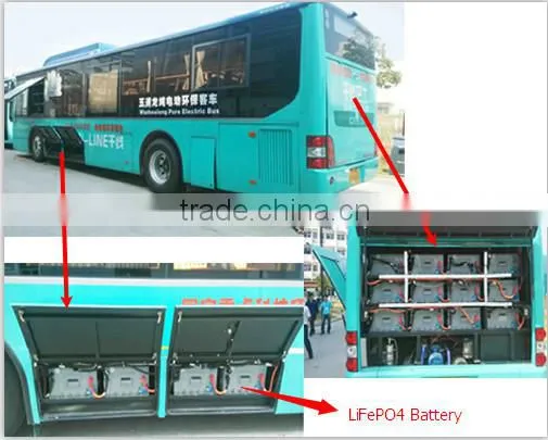 LiFePO4 540v 600ah pure electric bus battery