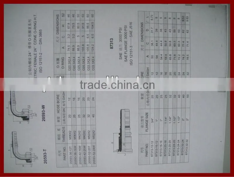 QTD stainless steel braided hose fittings