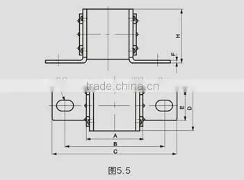 RS3 aR 1000A Fuse