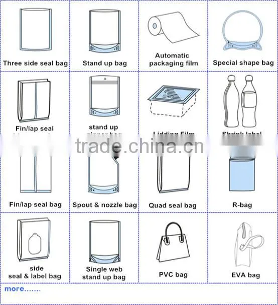 Made in China stand up kraf paper coffee bag
