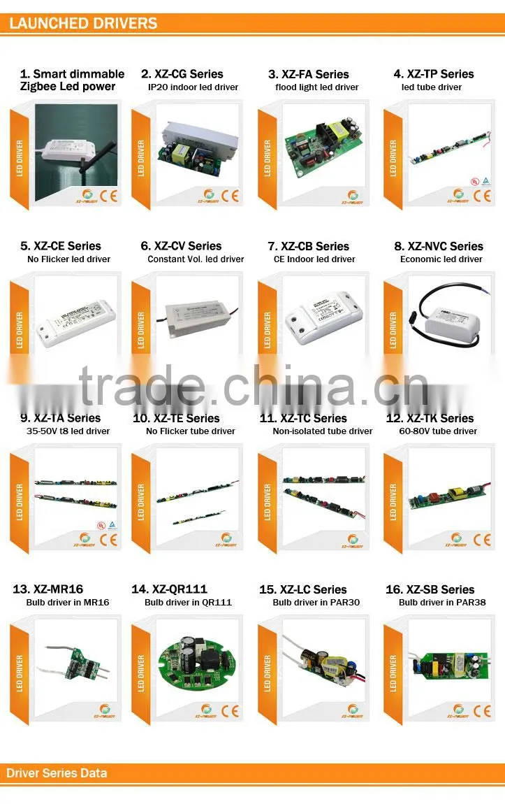 11-14V 630mA Built-in Isolated traic Dimming LED Driver