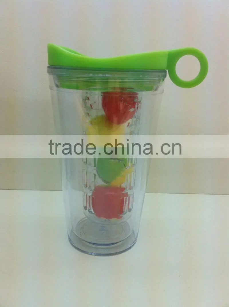 Hot Sales BPA Free Water Bottle With Lid