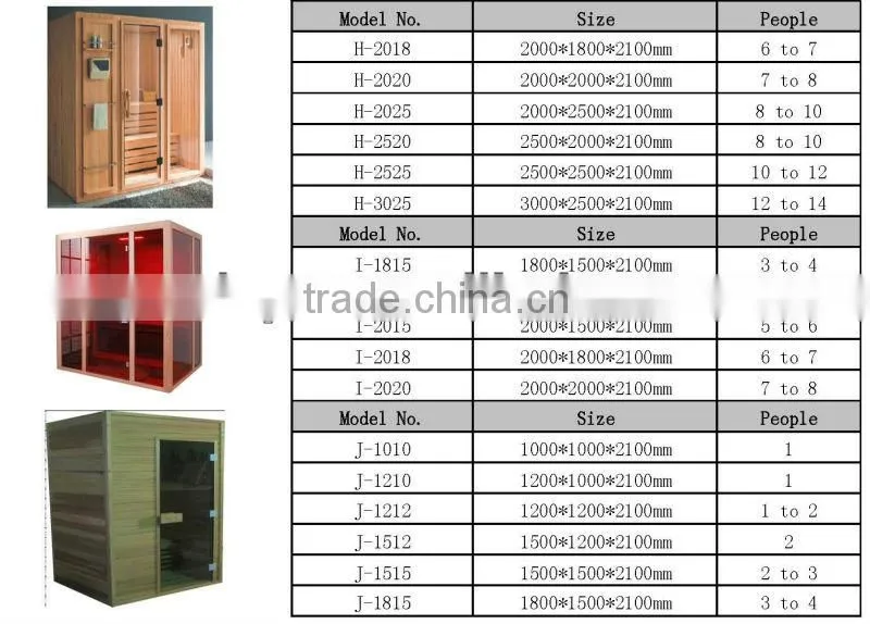 Solid Wood Main Material and Far Infrared Function Sauna Room