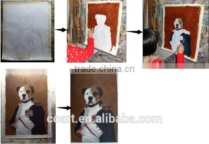 custom handmade oil painting from photo on canvas