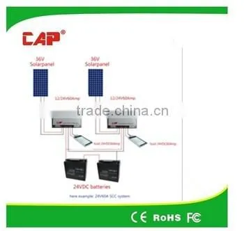 96v solar charge controller 80A