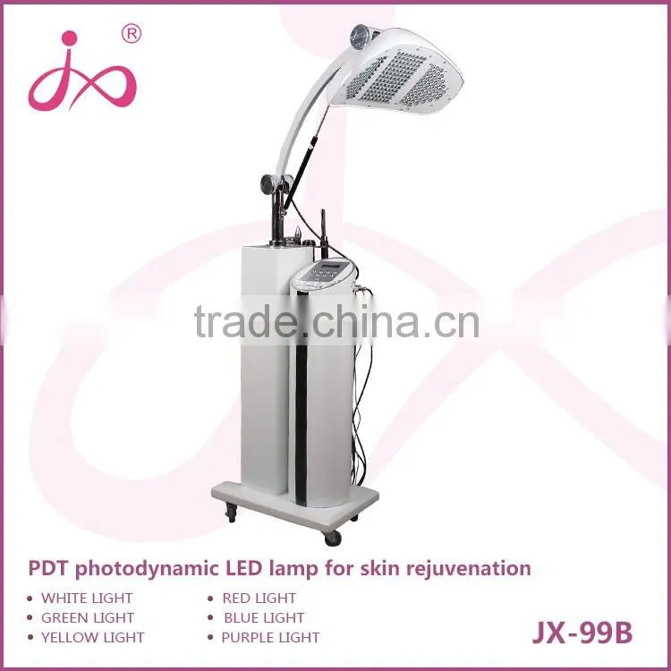 led light therapy machine/led skin care equipment/blue green red light therapy