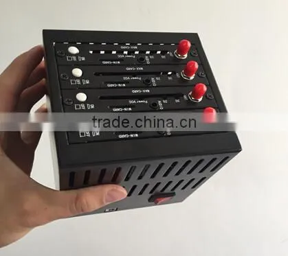 High quality bulk sms rj45 interface wavecom 4 port 3g modem gsm pool