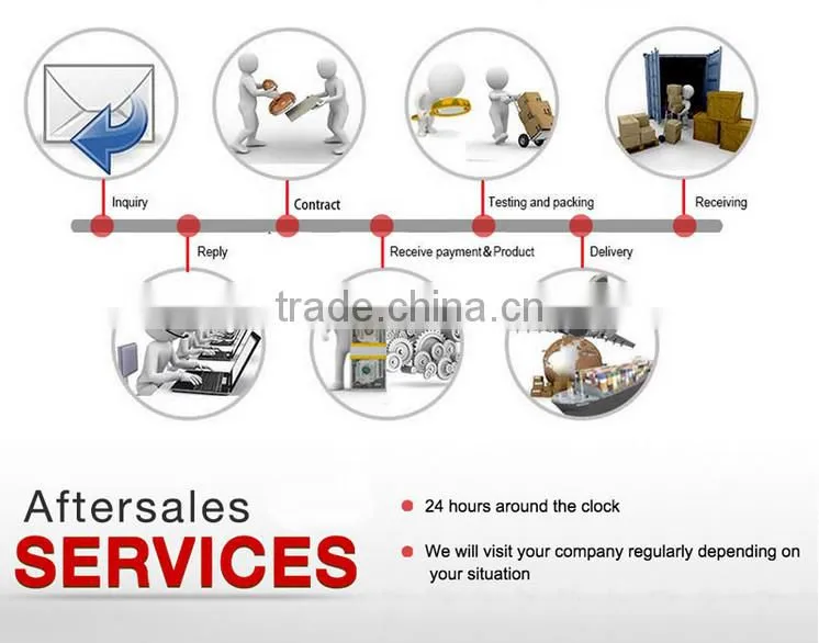 Black plastic Nozzle holders made in China