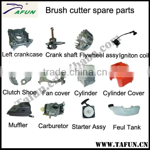 trimmer head for brush cutter nylon grass trimmer head sales