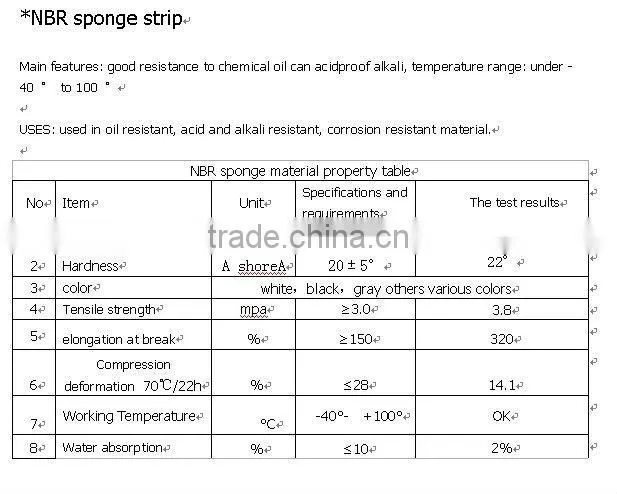 China eco-friendly chemical foam strip