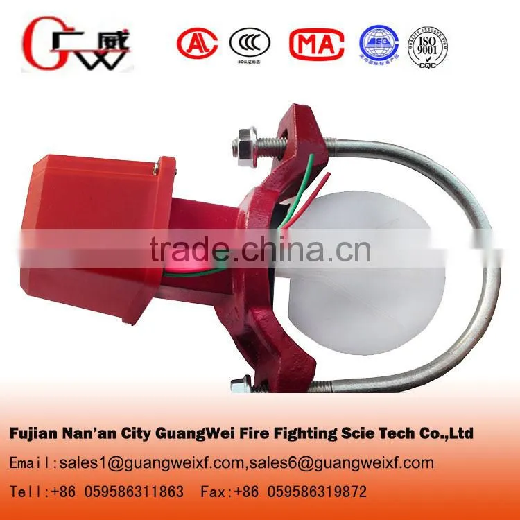 Water flow indicator price