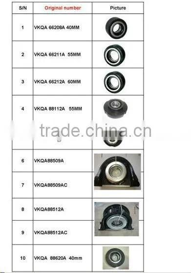 China center bearing