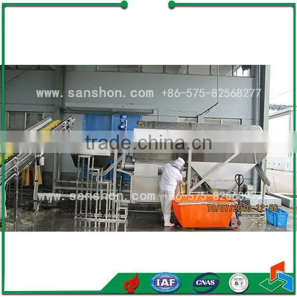 Sanshon pre-treatment product line for quick-frozen vegetable