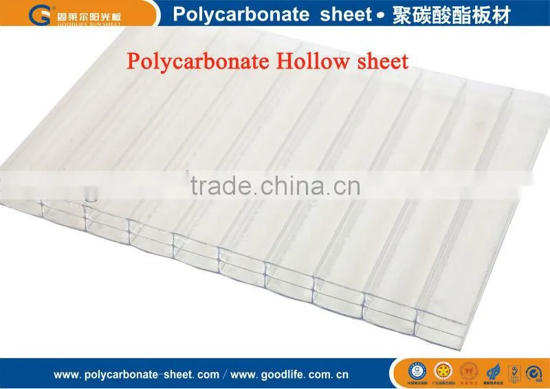 swimming pool roofing