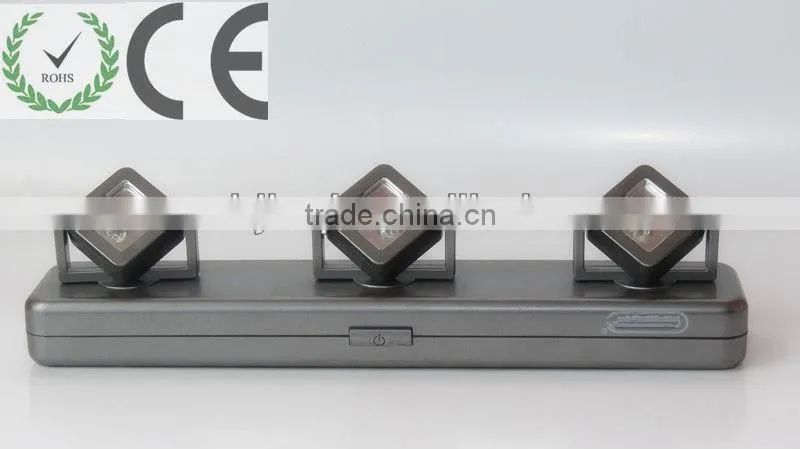 Three-head Octagon Led Cabinet Light