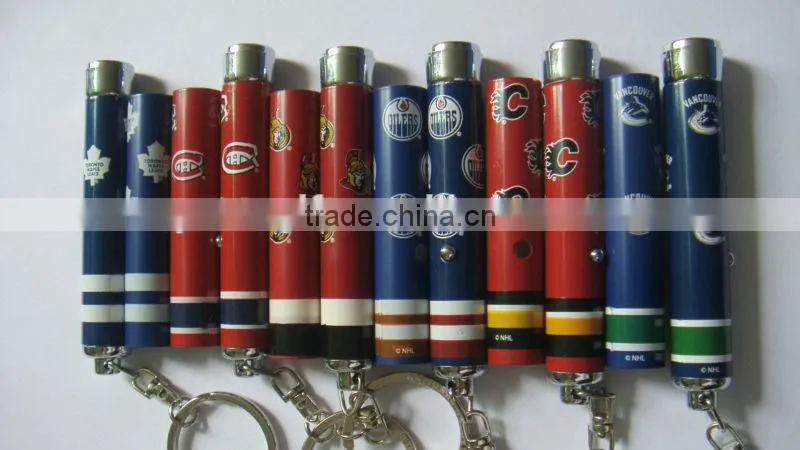 Custom Logo projection keychain