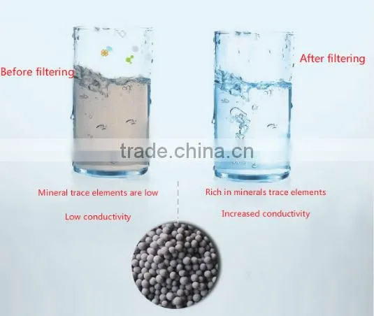 household life activated carbon water filter