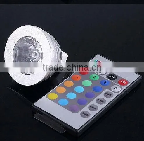 led ceiling light