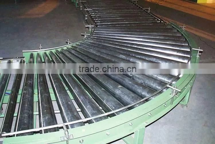 stainless steel roller conveyor machine, conveying equipment