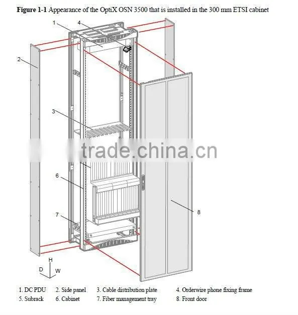 Huawei OSN 3500 fiber optic cable meter price