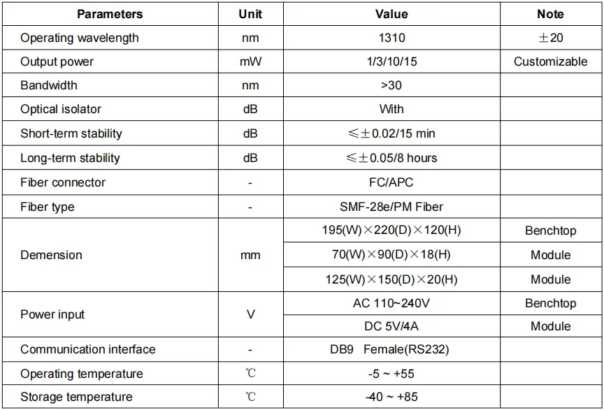 1310nm SLED光源.png