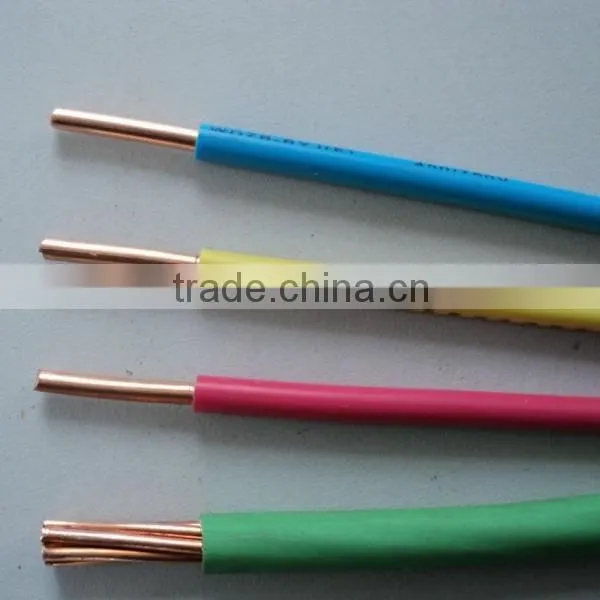 high quality factory price thw building wire