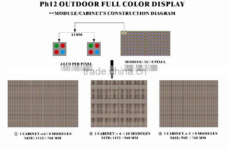 p12 outdoor full color stadium led display