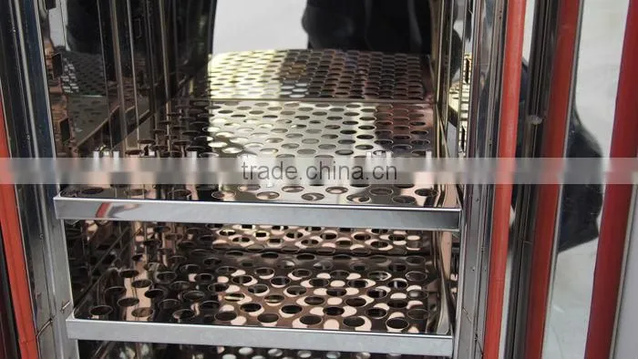 Industrial Convection Ovens