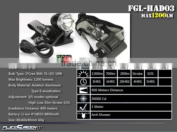 rechargeable 18650 hard anodation Creexml T6 LED bike flashlight