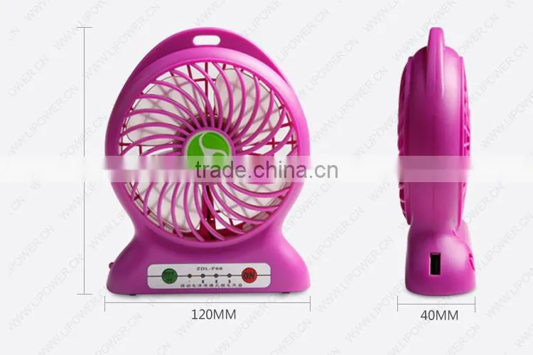 Ultra-light plastic new coming turbo usb mini fan with low price
