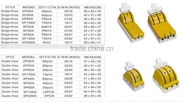 3P100AS electrical switches 3poles ceramic knife switch