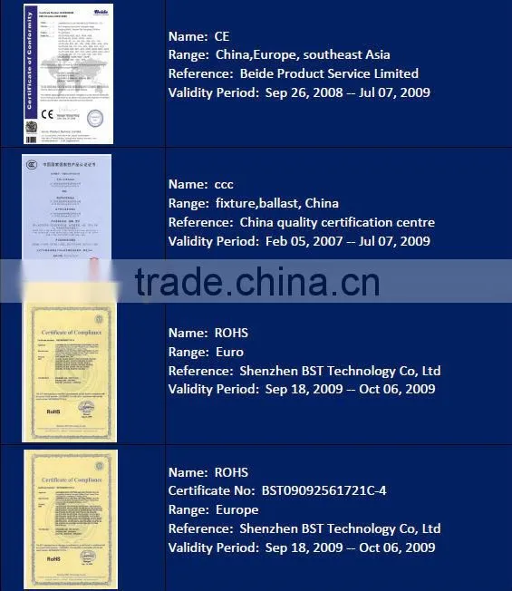 EMC ballast electronic,t5 54w ballast