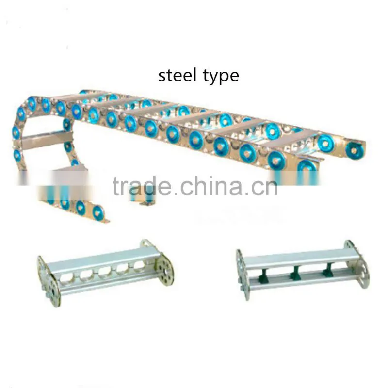 totally enclosed plastic supply chain for machine