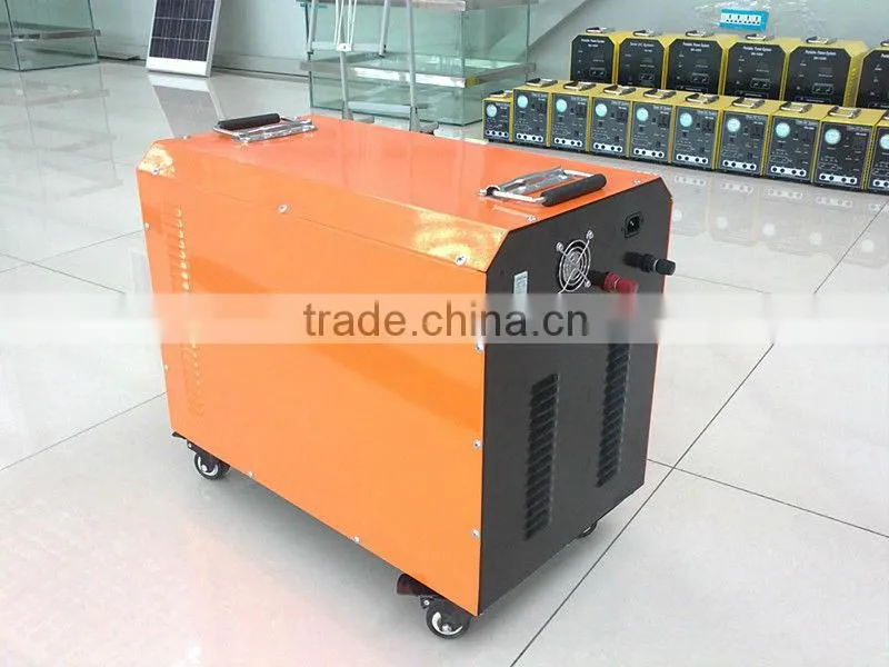 Solar Home System for Fan/Lamp/TV