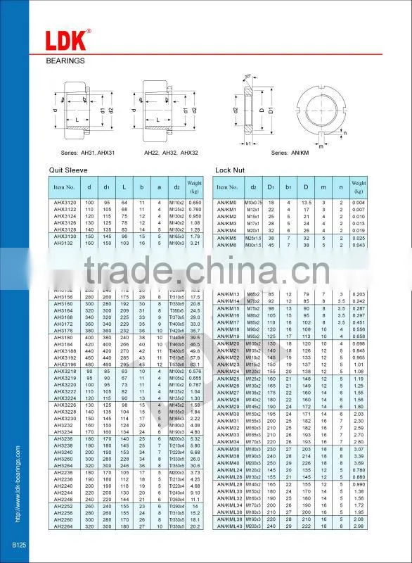 LDK adapter sleeve and lock nut -- ah bearing