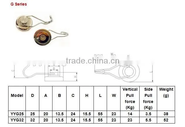 Super strong neodymium cup magnet
