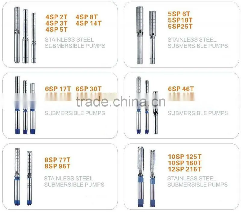 Centrifugal Submersible Pump