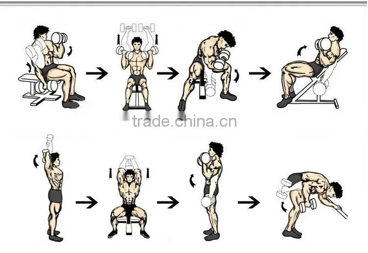 Dumbbell Type adjustable dumbbell