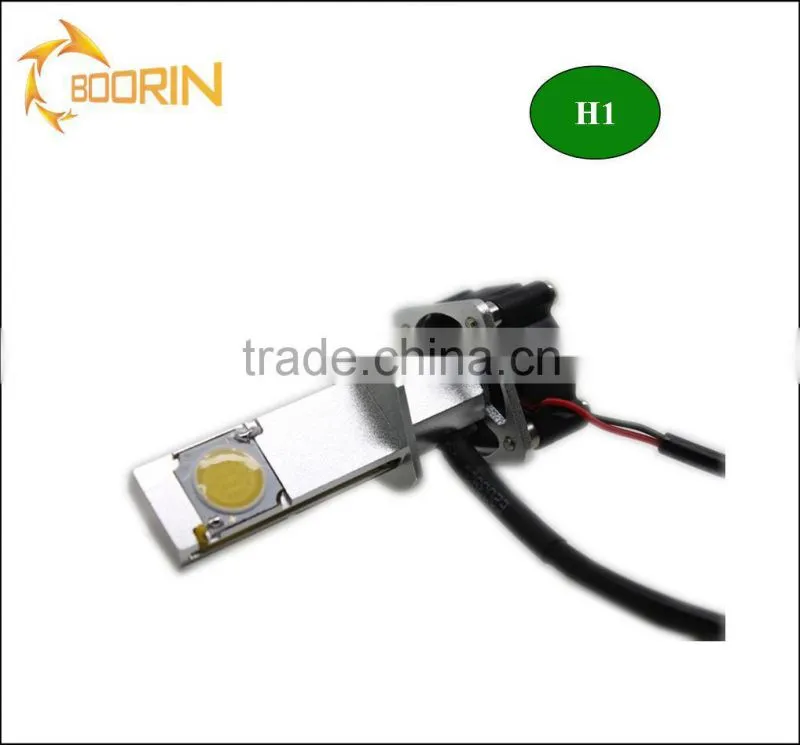 2014 latest design motorcycle bullet led headlight