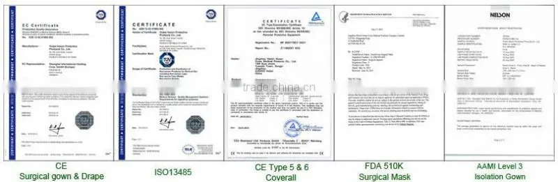 disposable medical nonwoven surgical drape
