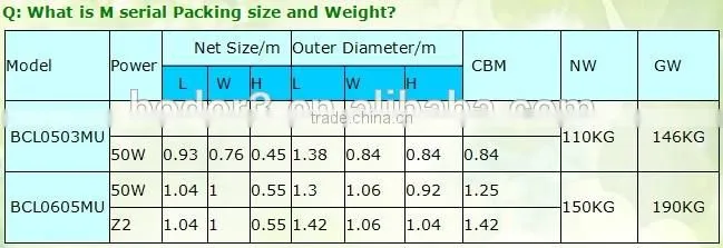China hot sale mini eastern laser engraving machine supplier