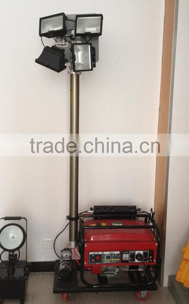 FQY6800 Explosion proof movable work light