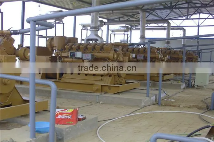 CE approved biomass gas generator with Factory price