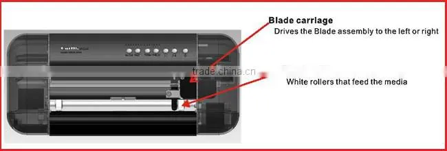 A4 Mini Vinyl Cutter and Plotter with Contour Cut Function