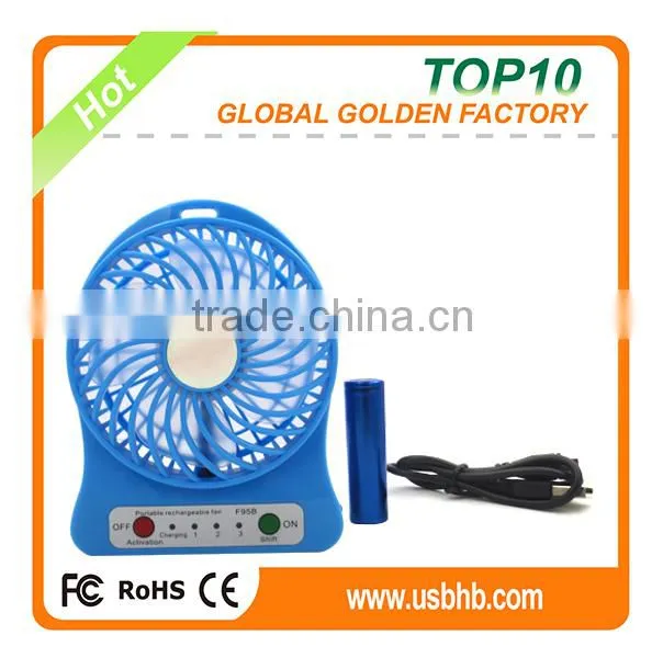 Electric bladeless DC cooling fan with ceiling function