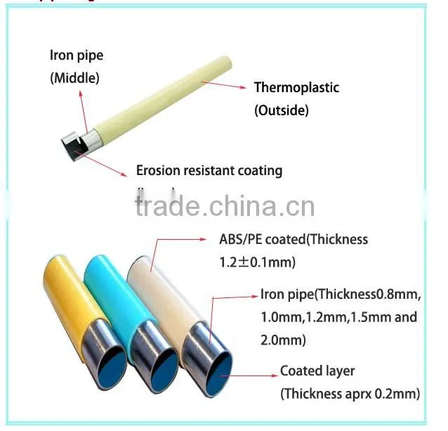 PE/ABS Coated Steel Pipes