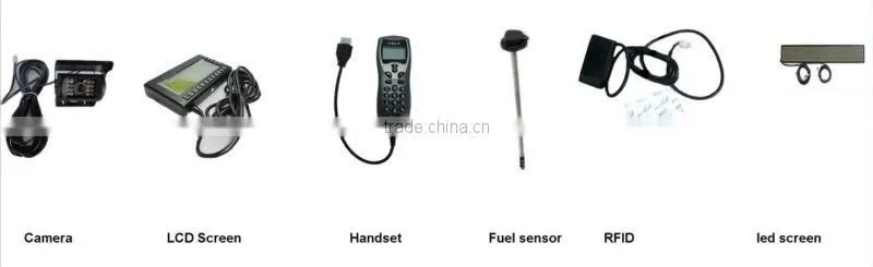 fleet tracking system A08 with free software and App