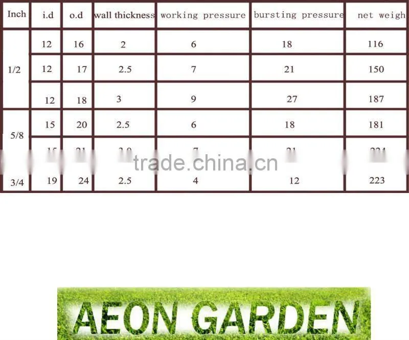 pvc garden pipe